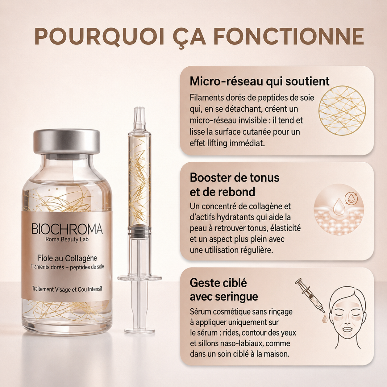 NUYEVA — Sérum Lift-Intense aux Peptides de Soie