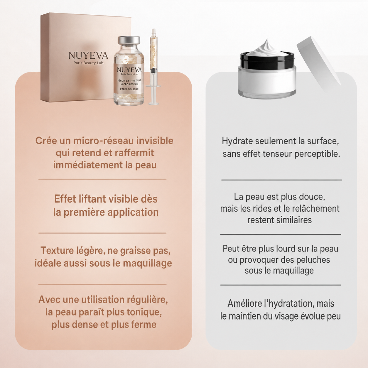 NUYEVA — Sérum Lift-Intense aux Peptides de Soie