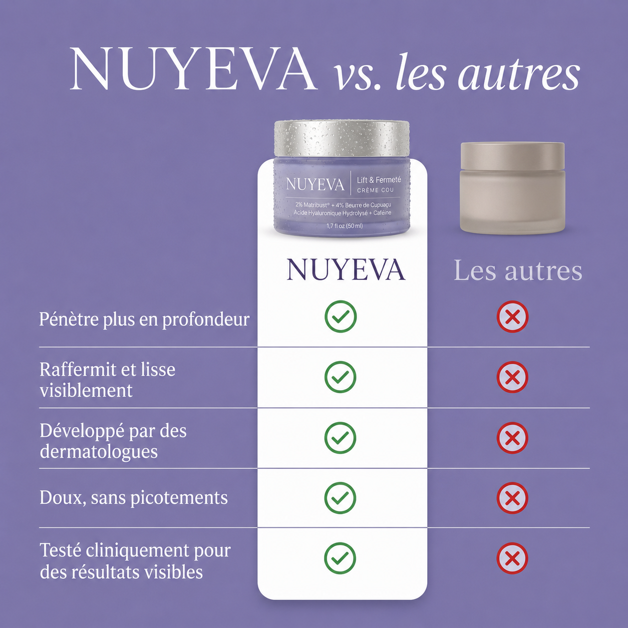 Crème Raffermissante Cou & Décolleté — Acide Hyaluronique & Beurre de Cupuaçu